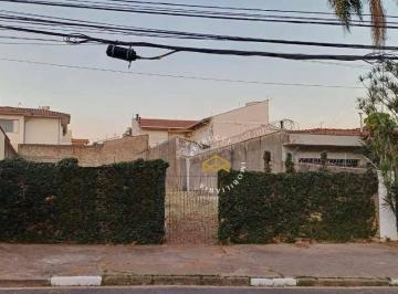 12c8c41637b1471104138378088142c5dff6f494 · Terreno à venda, 450 m² por R$ 634.500,00 - Jardim Paraíso - Campinas/SP