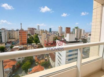 b7aaa134f332ceafb76aac8e6a6495c51ac2cc8b · Apartamento à venda, 62 m² por R$ 425.000,00 - Gonzaguinha - São Vicente/SP