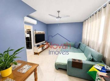 cab246ecca6c56a0a8ef688b6af92a0b3d635e7d · Casa com 2 dormitórios à venda, 109 m² por R$ 585.000,00 - Marapé - Santos/SP