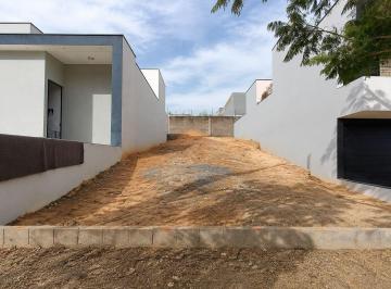 Terreno · 154m² · Jardim Residencial Villagio Ipanema I - Terreno à venda no bairro Jardim Residencial Villagio Ipanem