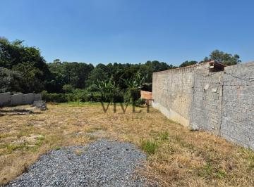 Terreno · 1000m² · Terreno para venda em Araçoiaba da Serra