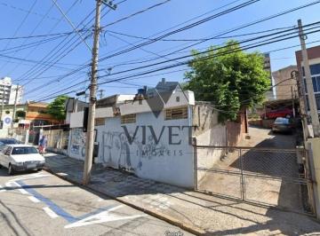 Terreno · 710m² · Terreno para Venda em Sorocaba
