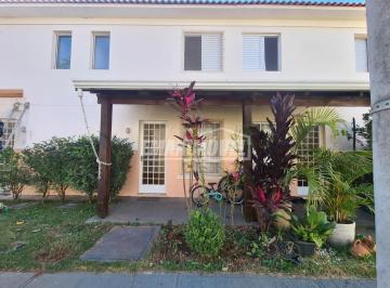 Casa · 79m² · 2 Quartos · 1 Vaga · Casa de Condomínio para alugar em Vossoroca de 79.00m² com 2 Quartos e 1 Garagem