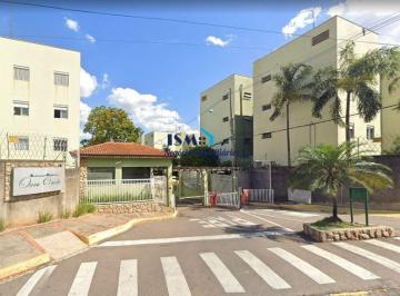 7ho6ioe2ytdhndg1mtaznjy3_md · 🏡 Apto à venda no Condomínio Ouro Verde - Campinas/SP