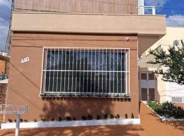 Comercial · 70m² · Prédio Comercial para alugar em Parque Arnold Schimidt de 70.00m²