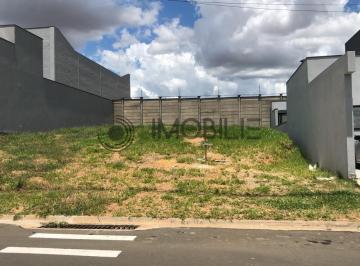 Terreno · 175m² · Terreno para venda em Jardins Do Império - Vila Rica de 175.00m²