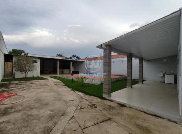 Casa · 160m² · 2 Quartos · 3 Vagas · Casa para alugar em Jardim São Francisco de 160.00m² com 2 Quartos, 1 Suite e 3 Garagens