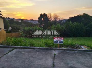 0 · Terreno à venda Jardim Recanto dos Pássaros II