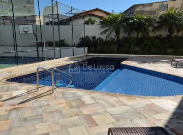 0 · apartamento à venda em Vila Industrial