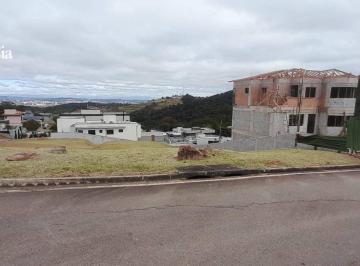 1d79e3e0e265a55466456c77f8135ce888760d55 · Terreno à venda, 600 m² por R$ 380.000,00 - Condominio Quintas da Boa Vista - Atibaia/SP
