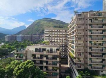 Apartamento · 139m² · 3 Quartos · 2 Vagas · Apartamento : Padrão / Residencial / Ipanema