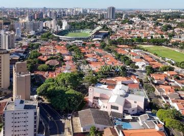 0 · Área à venda em Campinas para incorporação imobiliária