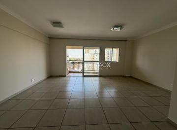 0 · apartamento para aluguel em Mansões Santo Antônio