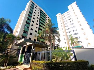 0 · Apartamento a venda ao lado do Shopping Iguatemi