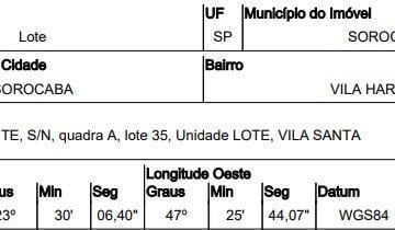 img0 · Imóvel em ótima região — Terreno no Vila Haro, Sorocaba - SP, Nº 00 | Venda Direta Online
