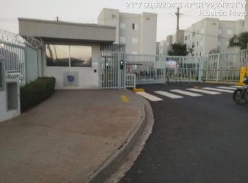 img0 · Imóvel selecionado Caixa — Apartamento no Reserva Macauba, Ribeirao Preto - SP, Apto 208, 2 quartos,