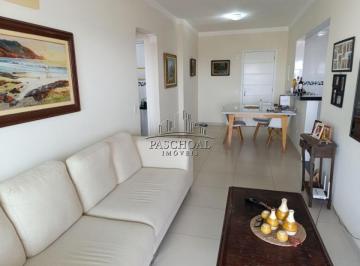 xdefwnu2ytcwyjuyodzimty0_md · Apartamento à Venda em Caiçara, Praia Grande - SP