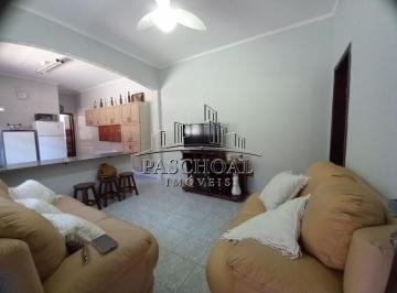 ghr5vog2ytcwzduznzrjotq2_md · Casa à Venda em Caiçara, Praia Grande - SP