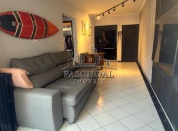 o51gjte2ytcwyzrkzwninjrm_md · Apartamento à Venda em Canto do Forte, Praia Grande - SP