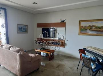 tpz8e742ytcwyzu0ngiwnwiy_md · Apartamento à Venda em Guilhermina, Praia Grande - SP