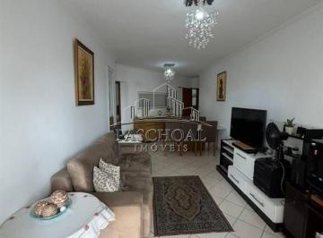y2ig0ku2ytcwyza3zjbmytmw_md · Apartamento à Venda em Caiçara, Praia Grande - SP