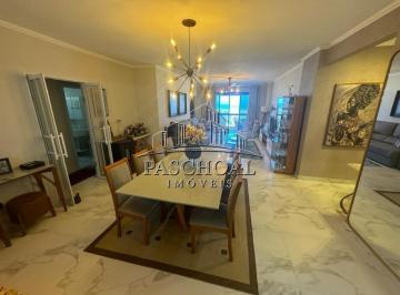 zzj635q2ytcwyzdhmjm0yjbk_md · Apartamento à Venda em Tupi, Praia Grande - SP