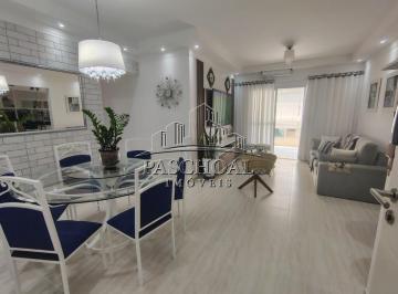 edo3e0c2ytcwymvmmwmxodgw_md · Apartamento à Venda em Vila Tupi, Praia Grande - SP
