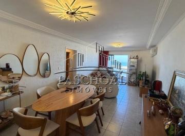 sirgzwe2ytcwzde2nmmynza2_md · Apartamento à Venda em Ocian, Praia Grande - SP