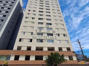 a0ivztm2ytcwyzk3zgq3mdvk_md · Apartamento à Venda em Solemar, Praia Grande - SP