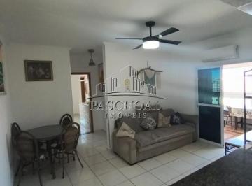 usrljhi2ytcwyzmymzmyywfl_md · Apartamento à Venda em Aviação, Praia Grande - SP