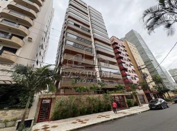 dq3voui2ytcwzdi4zjizogrh_md · Apartamento à Venda em Vila Tupi, Praia Grande - SP