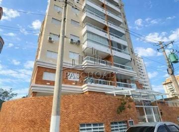 jug4v0u2ytcwy2nmzgi4yzcx_md · Apartamento à Venda em Canto do Forte, Praia Grande - SP