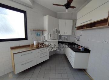 vfdtaxg2ytcwyzi5ztllzmq5_md · Apartamento para Alugar em Guilhermina, Praia Grande - SP