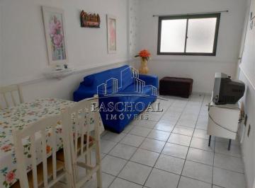 5awbblo2ytcwyju3mzfhnmiw_md · Apartamento à Venda em Mirim, Praia Grande - SP