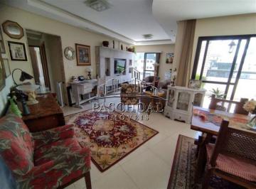 ddrpwz02ytcwy2fhm2m5n2rl_md · Apartamento à Venda em Tupi, Praia Grande - SP
