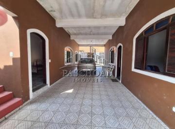 4tpqals2ytcwyzmwmzg0mzvk_md · Casa à Venda em Tupiry, Praia Grande - SP