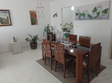 kpjho782ytcwzdbkndm0mzex_md · Apartamento à Venda em Tupi, Praia Grande - SP