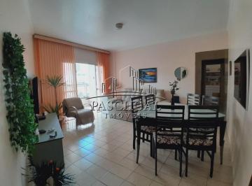 eeteo6o2ytcwy2rinwi1ytkw_md · Apartamento à Venda em Caiçara, Praia Grande - SP