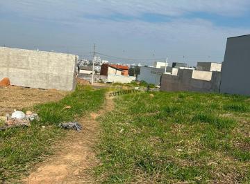 Foto 01 · Terreno, Jardim Casablanca, Indaiatuba, SP