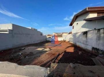 40f9f0581adbaa914ea9aeff0d7780e1979e69f1 · Terreno à venda, 345 m² por R$ 430.000,00 - Jardim Colina - Americana/SP