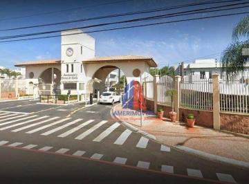 b846dd0d073ba613db1a160df4c80850ee9faec6 · Terreno à venda, 360 m² por R$ 900.000,00 - Jardim Panambi - Santa Bárbara D'Oeste/SP