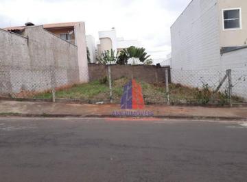 f0a29a11624d386a778ccf2989f360f5082dfc78 · Terreno à venda, 400 m² por R$ 500.000,00 - Loteamento Industrial Machadinho - Americana/SP