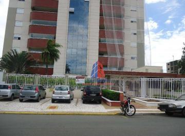 8ac92533f0d436591967ab682b8672199a937c9c · Apartamento com 3 dormitórios à venda, 170 m² por R$ 1.300.000 - Edifício Villa D'Acqua Minerale - V