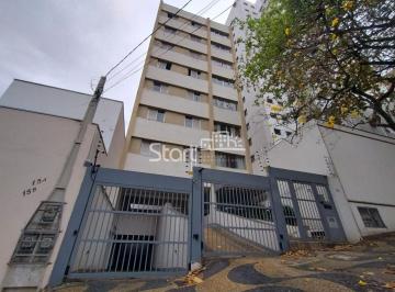 0 · apartamento para aluguel em Cambuí