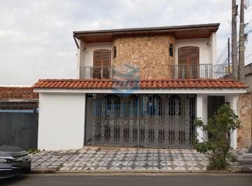 Foto 20 · CASA À VENDA VILA CARVALHO EM SOROCABA - SP
