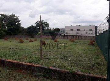 Terreno · 2000m² · Terreno em Alto da Boa Vista, Sorocaba/SP