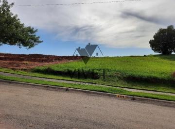Terreno · 1000m² · Terreno em condomínio para Venda em Sorocaba