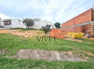 Terreno · 375m² · Terreno em condominio para Venda em Sorocaba