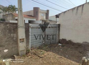 Terreno · 564m² · Terreno para Venda em Sorocaba