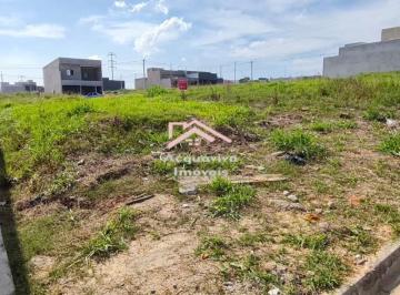 Foto 01 · Terreno, Jardim Bom Sucesso, Indaiatuba, SP